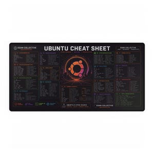 May include: A rectangular black desk mat featuring an Ubuntu cheat sheet with orange and purple graphic elements. The text includes Ubuntu Cheat Sheet, Egan Collective, and various Linux command line instructions organized into numbered sections.