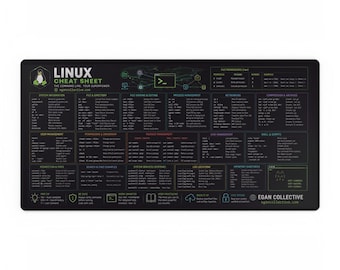 Linux Cheat Sheet Desk Mat  XXL Linux Commands Mouse Pad  Terminal , Bash Command Reference SysAdmin, DevOps & Cybersecurity Gift 31" x 15"
