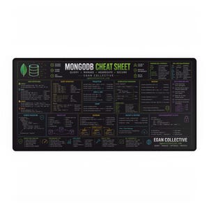 May include: A rectangular black desk mat featuring a detailed MongoDB cheat sheet with white and green text and icons. The design includes sections for query operations, operators, aggregation, indexing, and security, with Egan Collective branding.