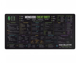 MongoDB Cheat Sheet Desk Mat | xxl NoSQL Database Mouse Pad | Mongo Shell and Query Reference | Developer & Database Administrator Gift