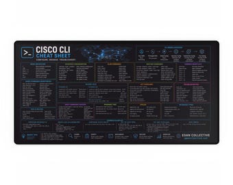 Cisco CLI Commands Cheat Sheet Desk Mat | XXL Network Engineer Mouse Pad | Router & Switch Command Reference | ccna Guide 31" x 15"