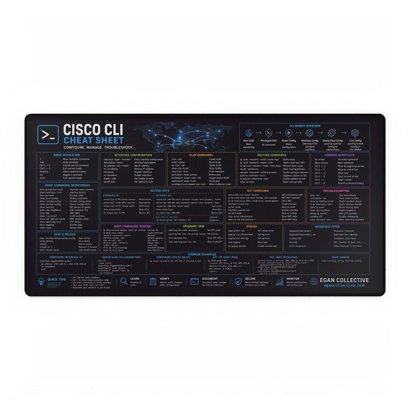 Commands Desk Mat - Etsy