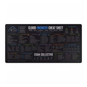 Tapis de bureau antisèche pour ingénieurs cloud | Tapis de souris XXL pour le cloud computing | Référence rapide AWS, Azure et GCP | Cadeau idéal pour les professionnels DevOps et IT