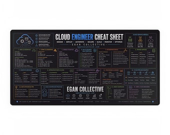 Cloud Engineer Cheat Sheet Desk Mat | xxl Cloud Computing Mouse Pad | AWS, Azure and GCP Quick Reference | DevOps & IT Professional Gift