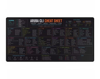 Aruba CLI Cheat Sheet Desk Mat | XXL Network Engineer Mouse Pad | Switch & Wireless Command Reference | IT Professional Gift