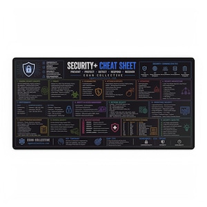 Security+ Certification Cheat Sheet Desk Mat | Cybersecurity Exam Study Guide XXL Mouse Pad