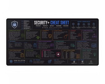 Security+ Certification Cheat Sheet Desk Mat | XXL Cybersecurity Mouse Pad | Exam Study Guide | IT Certification Gift | CompTia
