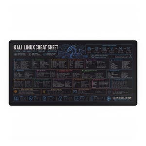 Tapis de bureau Kali Linux - Aide-mémoire | Tapis de souris XXL Cybersécurité, Référence des commandes