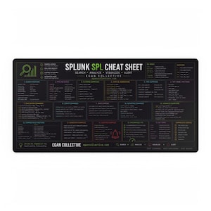 SPL Cheat Sheet Desk Mat | XXL SIEM Mouse Pad | Splunk Search Processing Language Reference | soc Analyst & Cybersecurity Desk Pad 31" x 15"