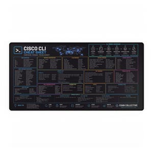 Cisco CLI Commands Cheat Sheet Desk Mat | Network Engineer Router Switch Reference (31" x 15")