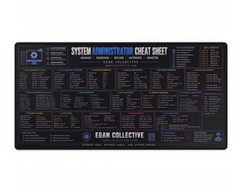 System Administrator Cheat Sheet Desk Mat | XXL SysAdmin Mouse Pad | Windows, Linux & Networking Reference | IT Professional Pad 31" x 15"