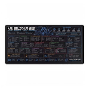 May include: A rectangular black desk mat featuring a detailed Kali Linux cheat sheet with white, blue, and orange text and icons. The design includes a central dragon graphic, various technical command categories, and the Egan Collective logo.