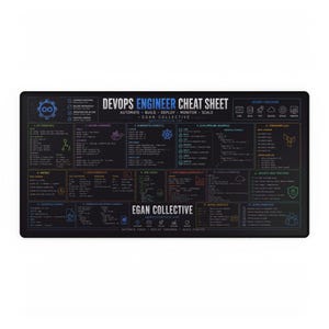 May include: A rectangular black desk mat featuring a comprehensive DevOps Engineer Cheat Sheet with white, blue, and orange text and icons. The design includes sections for Git, Docker, Kubernetes, CI/CD, Terraform, Ansible, Linux, and security practices.