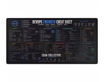 DevOps Engineer Cheat Sheet Desk Mat | XXL DevOps Mouse Pad | Docker, Kubernetes, Git & Linux Quick Reference | Cloud Engineer Gift