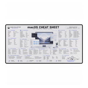 Puede incluir: Una alfombrilla de escritorio rectangular con una hoja de trucos de macOS con texto negro sobre fondo blanco. El diseño incluye atajos de teclado, conceptos básicos del sistema y comandos de terminal, centrados en una ilustración de monitor.