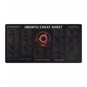 Ubuntu Linux Cheat Sheet Desk Mat | XXL Terminal Commands Reference (XXL)