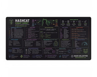 Hashcat Cheat Sheet Desk Mat | XXL Password Auditing Mouse Pad | Cybersecurity Command Reference |  Penetration Testing Desk Pad 31" x 15"