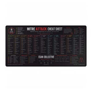 MITRE ATTACK  Framework Cheat Sheet Desk Mat | xxl Cybersecurity Mouse Pad | Threat Hunting and soc Analyst Reference | Blue Team Desk Pad