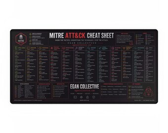 MITRE ATTACK  Framework Cheat Sheet Desk Mat | xxl Cybersecurity Mouse Pad | Threat Hunting and soc Analyst Reference | Blue Team Desk Pad