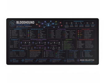 BloodHound Cheat Sheet Desk Mat | XXL Cybersecurity Mouse Pad  Active Directory Attack Paths Reference  & Penetration Testing Gift 31" x 15"