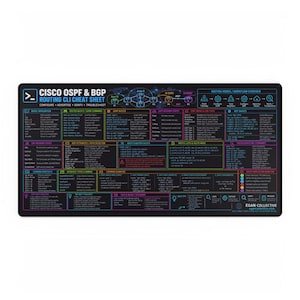 May include: A rectangular black desk mat featuring a detailed Cisco OSPF and BGP routing CLI cheat sheet. The surface displays colourful technical diagrams, command lists, and workflow overviews in white, blue, yellow, and pink text and icons.