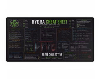 Hydra Cheat Sheet Desk Mat | XXL Password Auditing Mouse Pad Login Testing Command Reference | Cybersecurity & Penetration Testing Desk Pad