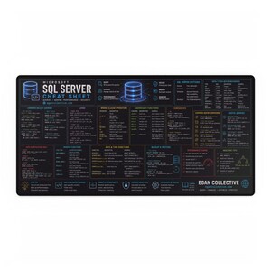 May include: A rectangular black desk mat featuring a Microsoft SQL Server cheat sheet with white and blue text, diagrams, and technical information including common select queries, joins, aggregate functions, and data manipulation commands.