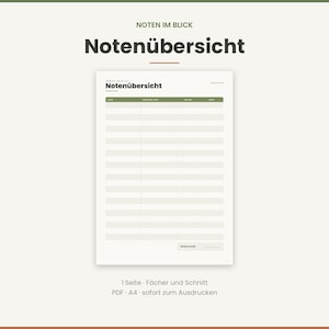 Könnte beinhalten: Ein weißes A4-Notenübersichtsblatt mit einer grünen Kopfzeile, die Spalten für Fach, Prüfung, Datum und Note enthält. Das Dokument verfügt über einen Bereich zur Berechnung des Notendurchschnitts in der unteren rechten Ecke.