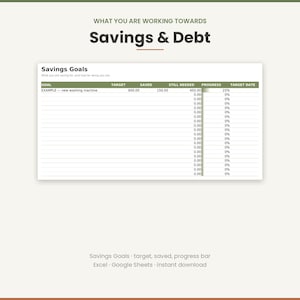 May include: A digital spreadsheet template titled Savings & Debt with a Savings Goals table. Columns include Goal, Target, Saved, Still Needed, Progress, and Target Date. An example entry for a new washing machine shows 600.00 target and 150.00 saved.