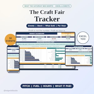 Craft Fair Tracker Spreadsheet, Market Stall Vendor Event Sales Log Excel Google Sheets