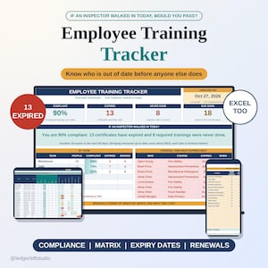 May include: An Employee Training Tracker spreadsheet dashboard displayed on a monitor, tablet, and smartphone. The interface shows compliance metrics, expired certificates, and upcoming training deadlines with text including "IF AN INSPECTOR WALKED IN TODAY, WOULD YOU PASS?" and "EXCEL TOO".