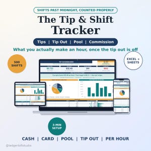 May include: A digital tip and shift tracker dashboard displayed on a laptop, tablet, and smartphone. The interface features charts, graphs, and financial data for tracking tips, tip outs, pools, and commissions, with text including The Tip & Shift Tracker.