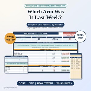 May include: A digital tracking spreadsheet titled Which Arm Was It Last Week? displayed on a computer monitor, tablet, and smartphone. The interface features tables for injection site rotation, dose steps, and rest periods with text in dark blue and orange.