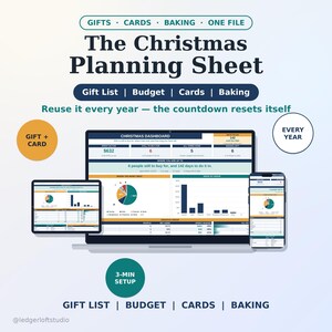 May include: A digital Christmas planning sheet displayed on a laptop, tablet, and smartphone. The dashboard features charts, budget trackers, and lists for gifts, cards, and baking. Text includes The Christmas Planning Sheet and Gift List | Budget | Cards | Baking.