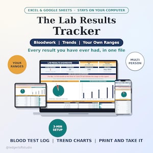 May include: A digital lab results tracker for Excel and Google Sheets featuring a dashboard with bloodwork trends, test logs, and customizable ranges. The interface displays charts, data tables, and summary metrics across a laptop, tablet, and smartphone.