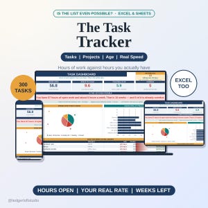 May include: A digital task tracker dashboard displayed on a laptop and smartphone screen. The interface features charts, data tables, and metrics labeled Hours Open, Weeks to Clear, and Your Real Rate. Text includes The Task Tracker, 300 Tasks, and Excel Too.