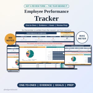 May include: An Employee Performance Tracker digital template displayed on a laptop, tablet, and smartphone screen. The dashboard features charts, data tables, and metrics labelled Performance Dashboard, Bias Meter, and 800 Notes for review prep.