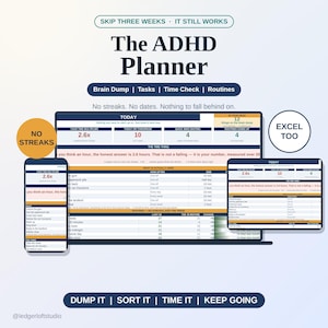 May include: The ADHD Planner digital template displayed on a laptop, tablet, and smartphone. The interface features sections for Brain Dump, Tasks, Time Check, and Routines, with text including "Skip three weeks, it still works" and "No streaks."