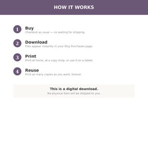 May include: A digital download instruction graphic with a purple header titled HOW IT WORKS. It lists four steps: 1 Buy, 2 Download, 3 Print, and 4 Reuse, each with descriptive text. A bottom box states: This is a digital download. No physical item will be shipped to you.