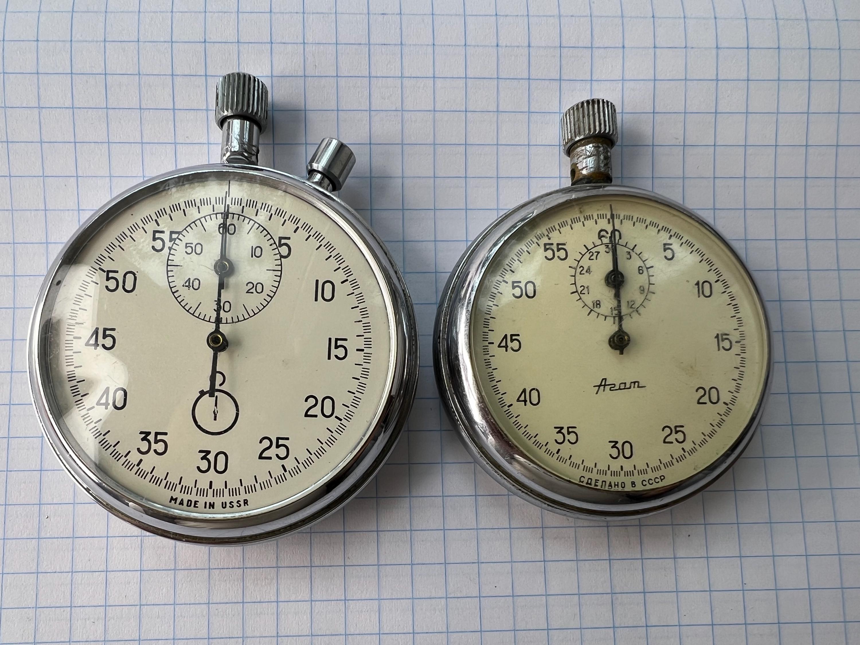 Rally stopwatch - Etsy 日本