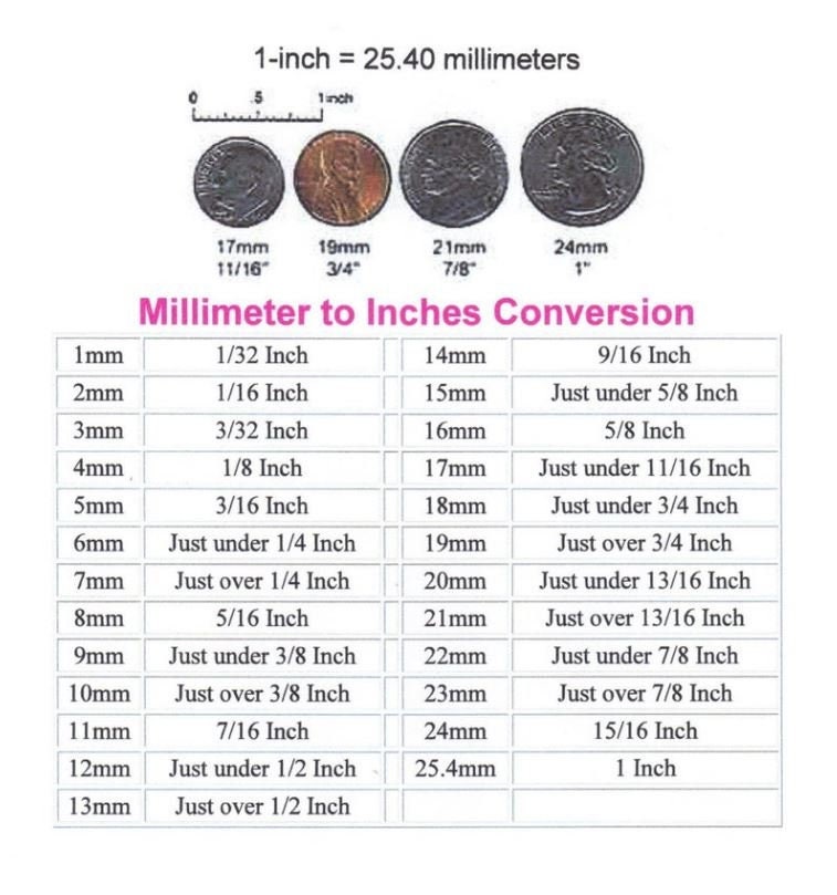 Wholesale Metal Buttons - Islamic Flower Metal Buttons