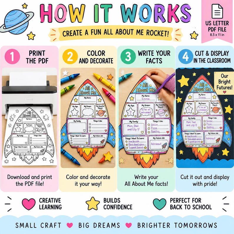 All About Me Printable Craft Bundle | Back to School Activity | First ...