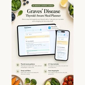Graves' Hyperthyroidism Meal Planner | 7-Day Thyroid Diet, 64 Dishes, Offline App
