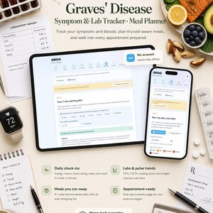 Graves' Hyperthyroidism Tracker | Symptom, Lab, Diet Planner (Interactive app - NO manual fill ins)