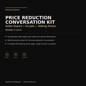 Könnte beinhalten: Eine schwarze digitale Dokumentvorlage mit dem Titel PRICE REDUCTION CONVERSATION KIT von REALTYLISTINGCO. Sie enthält einen Verkäuferbericht, Skripte und Diskussionspunkte sowie drei nummerierte Symbole für Report, Scripts und Talk Points. Bearbeitbar in Canva.