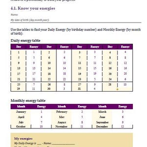May include: A printed worksheet titled 4. Worksheet: Start working with your energy. It includes sections for name and birth date, a Daily energy table with numbers 1 through 31, a Monthly energy table for all months, and a My energies summary section.