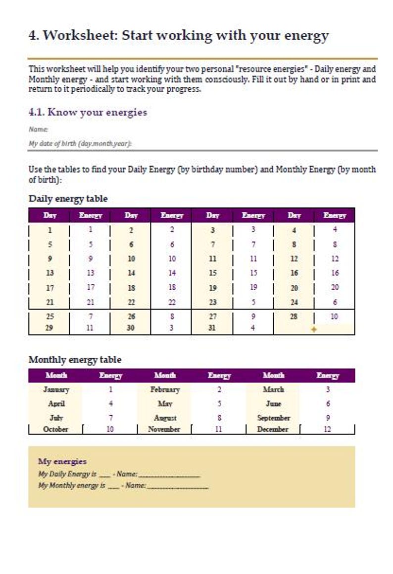 May include: A printed worksheet titled 4. Worksheet: Start working with your energy. It includes sections for name and birth date, a Daily energy table with numbers 1 through 31, a Monthly energy table for all months, and a My energies summary section.