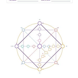 May include: A white worksheet titled MY DESTINY MATRIX CALCULATION AND SELF-ANALYSIS WORKSHEET with fields for Full Name and Date of Birth. It features a geometric diagram with a central circle, a large purple diamond, and various coloured circles.