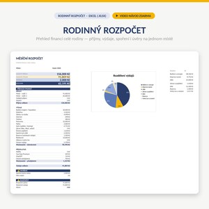 May include: A digital family budget spreadsheet template titled RODINNÝ ROZPOČET. The document displays monthly financial data, including income, expenses, savings, and debt, with a pie chart visualizing expenditure distribution in Czech currency.