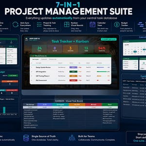 Könnte beinhalten: Eine digitale 7-in-1 Projektmanagement-Suite mit zentraler Aufgabenverfolgung, Kanban-Board, Kalenderansicht, Budget-Tracker und Gantt-Zeitplan. Das dunkel gestaltete Dashboard zeigt verschiedene Projektkennzahlen, Aufgaben und Berichte.